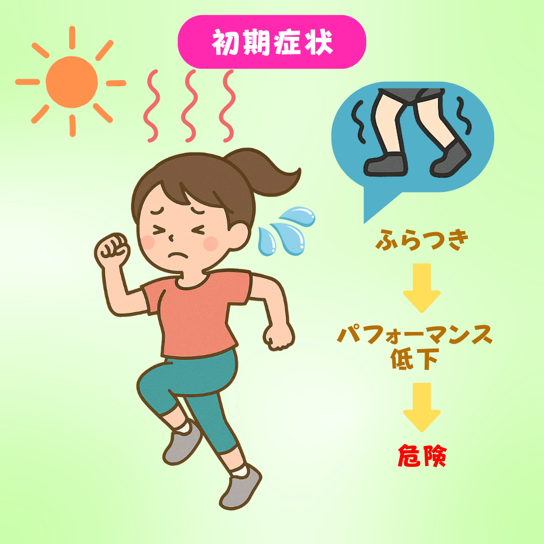 ランニング中の熱中症リスクとパフォーマンス低下